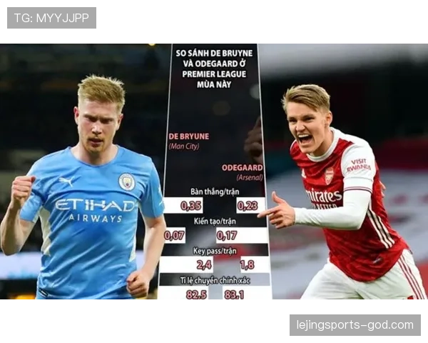 厄德高对阵英超豪门的比赛影响力解析