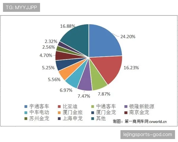 科雷亚边锋位置潜力与近期表现提升分析