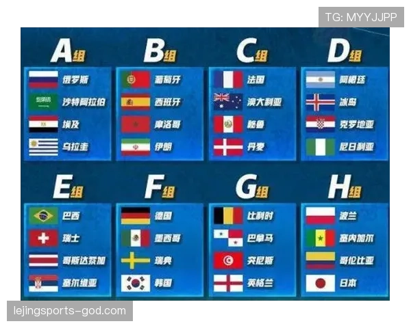 2026世界杯48队分组规则详解：12个小组如何分配参赛球队